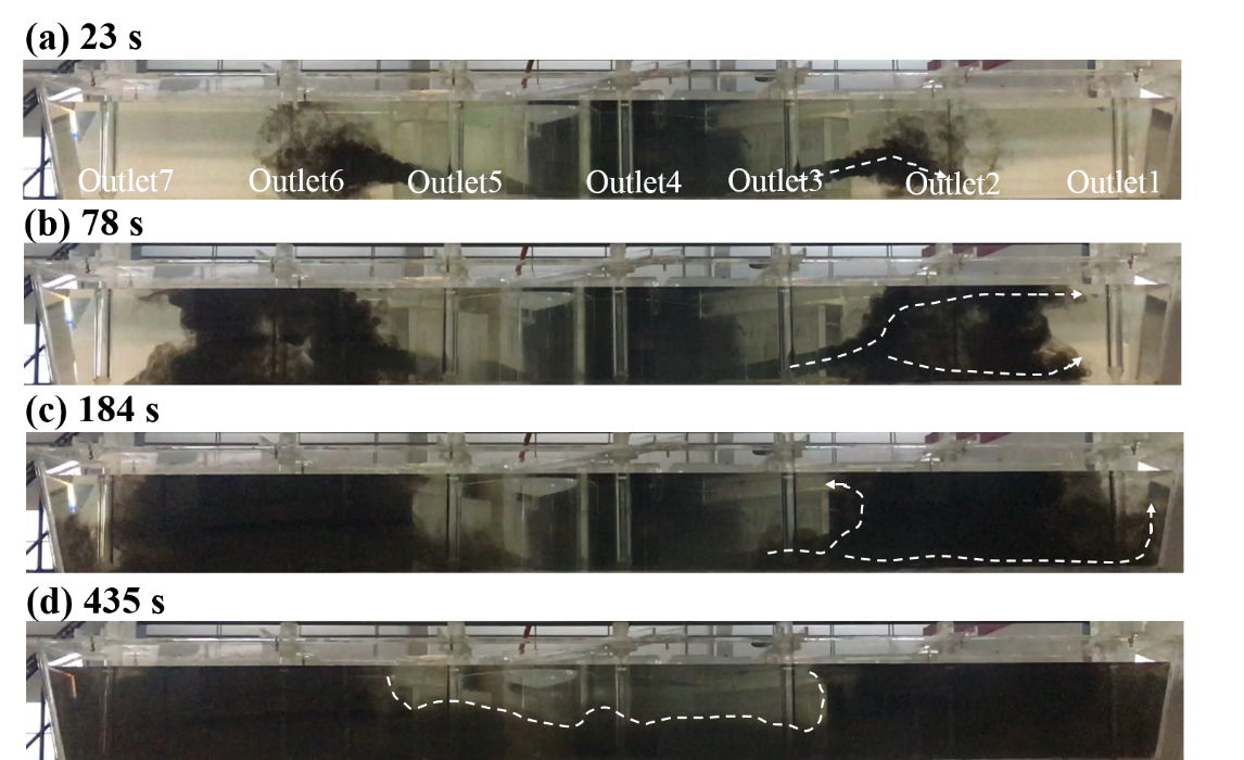 Trajet&oacute;ria de dispers&atilde;o de tinta no caso P0
